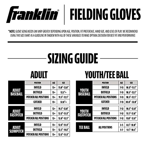 Franklin Sports unisex adult 12.5-Inch Franklin Sports Baseball Glove ProFlex Baseball Softball Glove Baseball Fastpitch Soft, Black/Camel, 12 1 2-Inch US | The Storepaperoomates Retail Market - Fast Affordable Shopping