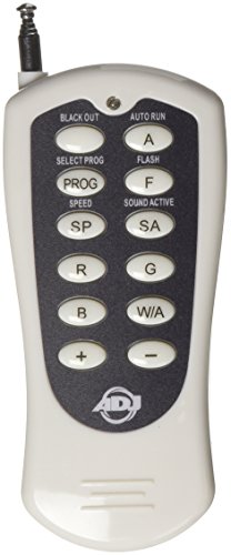 ADJ Products ADJ RFC Radio Frequency Wireless Remote Control | The Storepaperoomates Retail Market - Fast Affordable Shopping