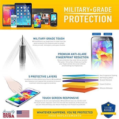 Armor Suit MilitaryShield Screen Protector Designed for Amazon Kindle Fire HDX 7″ (2013 Release) – [Max Coverage] Anti-Bubble HD Clear Film | The Storepaperoomates Retail Market - Fast Affordable Shopping