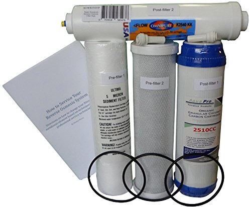 Water Resources 5 Stage Reverse Osmosis Filter Pack.