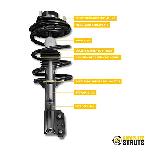 COMPLETESTRUTS Front Quick Complete Strut Assemblies with Coil Springs Replacement for 2001-2012 Ford Escape – Set of 2 | The Storepaperoomates Retail Market - Fast Affordable Shopping