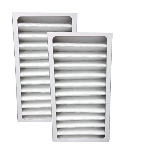 Crucial Air Purifier Filter – Compatible with HUNTER® Brand Filter Part # 30963 – Models 30710, 30711, 30730, 30709, 30710, 30711, 30714 – Bulk Packs (2 Pack)