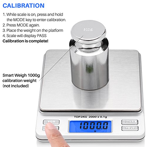 Smart Weigh Digital Pro Pocket Scale 2000g x 0.1gram,Jewelry Scale, Coffee Scale, Food Scale with Tare, Hold and Counting Function ,Back-Lit LCD Display | The Storepaperoomates Retail Market - Fast Affordable Shopping