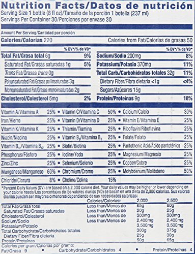 Ensure Nutrition Homemade Vanilla Milkshake, 8 fl. oz. Bottles, 30 Count | The Storepaperoomates Retail Market - Fast Affordable Shopping