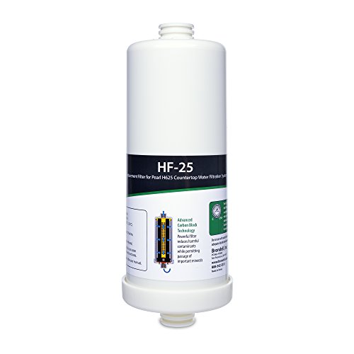 Brondell H2O+ HF-25 Water Filter Replacement