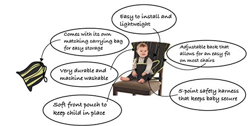 The Original Easy Seat Portable High Chair (Black) – Quick, Easy, Convenient Cloth Travel High Chair Fits in Your Hand Bag So That You Can Have It with You Everywhere for a Happier, Safer Toddler | The Storepaperoomates Retail Market - Fast Affordable Shopping