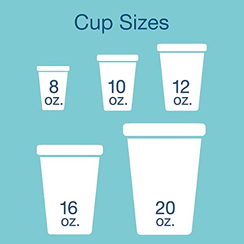 DXE5342DX – Hot Cups Paper | The Storepaperoomates Retail Market - Fast Affordable Shopping