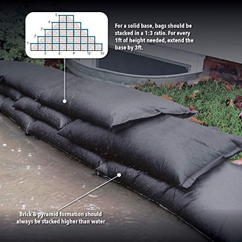Quick Dam QD1224-20 Flood Bag, 20 Pack, Black, 20 Pack | The Storepaperoomates Retail Market - Fast Affordable Shopping