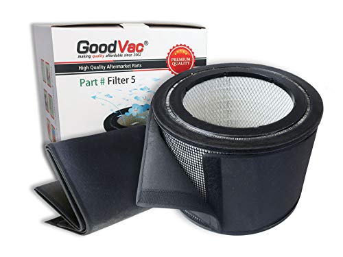 GoodVac Replacement Filter Kit Compatible with Filter Queen Defender 4000 HEPA Filter + 2 Carbon Prefilter Wraps