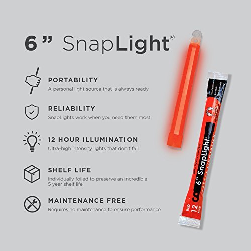 Cyalume 9-00721 Snap Light Stick, 6″, Red (Pack of 20) | The Storepaperoomates Retail Market - Fast Affordable Shopping