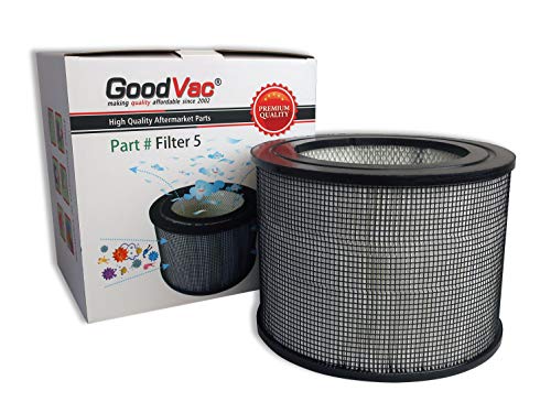 GOODVAC Replacement HEPA Filter Compatible with Filterqueen Defender 4000 Rac4000 AM4000 360 80th Anniversary 7500 purifiers