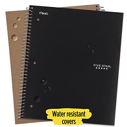 Five Star Spiral Notebooks Plus Study App, 2 Pack, 5 Subject, College Ruled Paper, 11″ x 8-1/2″, 200 Sheets, Black & White (73035) | The Storepaperoomates Retail Market - Fast Affordable Shopping