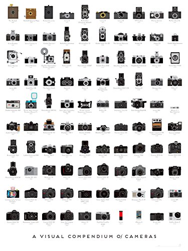 Pop Chart | The Visual Compendium of Cameras | 18″ x 24″ Art Poster | An Illustrated History of Notable Cameras | Photographer Wall Decor for Living Room and Office | 100% Made in the USA