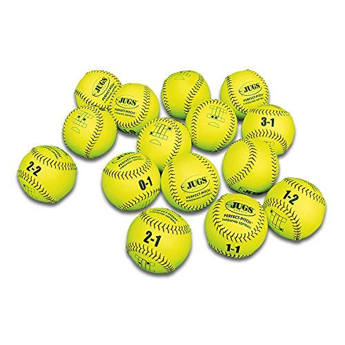Jugs Perfect Pitch Throwing Softballs— Becoming a Great Pitcher is The Ability to Recognize The Relationship Between “The Count” and Ball Location,  Then Mastering The Execution of That Pitch