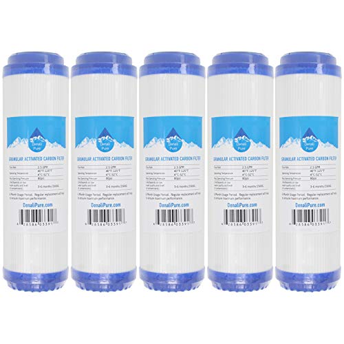 5-Pack Replacement for OmniFIlter OB5 Granular Activated Carbon Filter – Universal 10-inch Cartridge Compatible with OmniFIlter Whole House Water Filter – Model OB5 WH5 – Denali Pure Brand