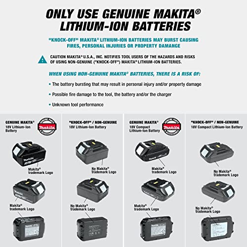 Makita BL1850B 18V LXT® Lithium-Ion 5.0Ah Battery | The Storepaperoomates Retail Market - Fast Affordable Shopping