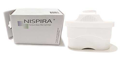 Nispira 1-Pack Mavea Maxtra Water Filters Replaces 1001122