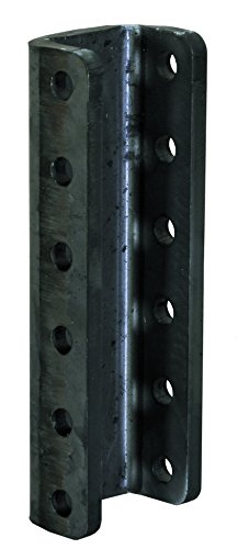 Buyers Products B9912 Heavy Duty 5-Position Channel for Cast Coupler