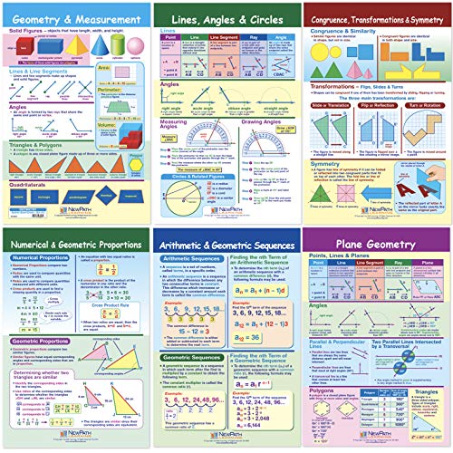 NewPath Learning Geometry Bulletin Board Charts, Set/6 – Laminated, Double-Sided, Full-Color, 12″ x 18″ (93-6501)