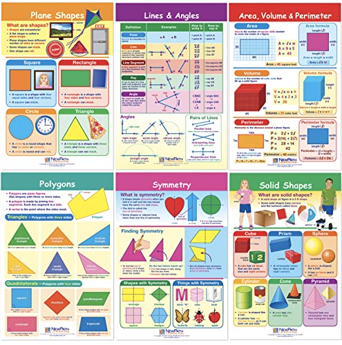 NewPath Learning Math Bulletin Board Chart Set, Shapes & Figures, Set of 6