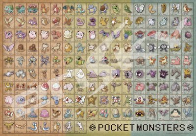 ensky 1000 Piece Jigsaw Puzzle Visual Dictionary of Pokemon Pokedex No.001~151 (51 x 73.5 cm)