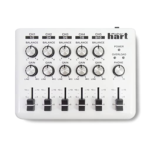 Maker Hart LOOP MIXER – Portable Audio Mixer with 5 Channel stereo inputs, 3 Outputs via 3.5mm jack. Including a Mono to Stereo DM2S Adapter.