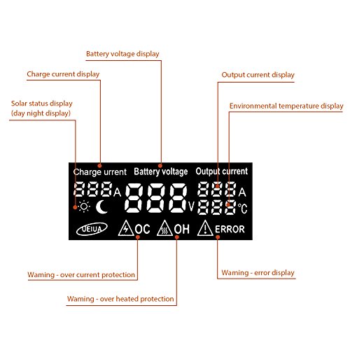 GHB 20A 12V 24V Solar Charge Controller Auto Switch LCD Solar Panel Battery Regulator Charge Controller Overload Protection Temperature Compensation | The Storepaperoomates Retail Market - Fast Affordable Shopping