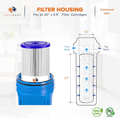 Aquaboon 1 Micron 20″ Pleated Sediment Water Filter Replacement Cartridge | Whole House Sediment Filtration | Compatible with ECP5-BB, AP810-2, HDC3001, CP5-BB, ECP1-20BB, 4-Pack | The Storepaperoomates Retail Market - Fast Affordable Shopping
