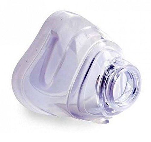 CPAP Mask Cushion Wisp – Item Number 1094086EA – Petite cushion – 1 Each / Each
