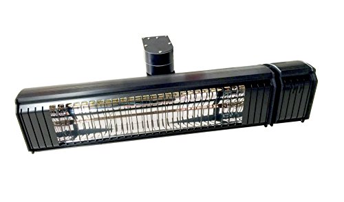 Electric 1500 watt Wall mounted Infrared heater with full up and down and side to side motorized rotate. Remote controlled Wall Mount Heater Indoor/Outdoor, Commercial/Residential