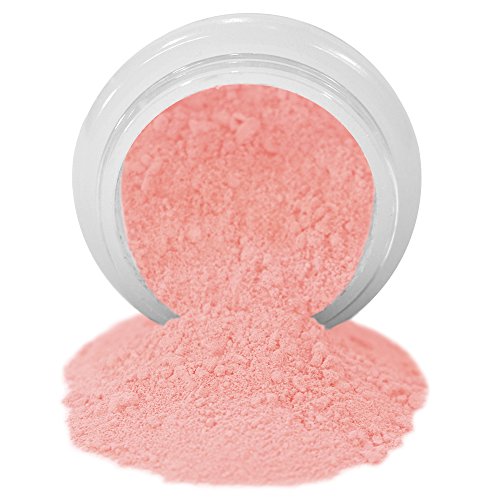 ColorPops by First Impressions Molds Matte Pink 21 Edible Powder Food Color For Cake Decorating, Baking, and Gumpaste Flowers 10 gr/vol single jar