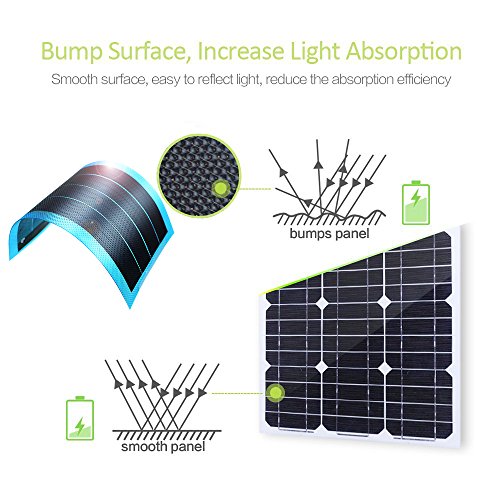 Portable Flexible-Solar-Panel-Charger Small Solar Panels for Science Projects Wireless Charger 1 Watt 6 Volt Thin-Film-Roll-up-Bendable-Amorphous-Solar-Panel Cell DIY for Car Camping Solar Charger | The Storepaperoomates Retail Market - Fast Affordable Shopping