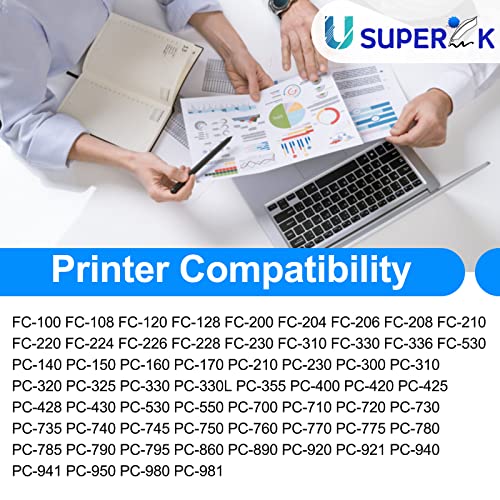 USUPERINK Compatible for Canon E40 E30 E31 E16 E20 1491A002AA Black Toner Cartridge for PC140 PC170 PC310 PC325 PC940 PC980 Copy Machines (4,000 Pages) | The Storepaperoomates Retail Market - Fast Affordable Shopping