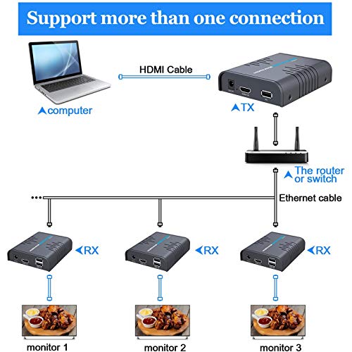 AGPtEK USB HDMI KVM Extender Over Single Cat 5/5E/6/7 Ethernet Cable- Signal Extension Up to 120m/365Ft- USB Keyboard Mouse Support- Adapter for Residential/Commercial Use | The Storepaperoomates Retail Market - Fast Affordable Shopping
