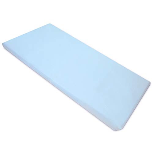 American Baby Company 100% Natural Cotton Percale Fitted Day Care Mat Sheet, Blue, Soft Breathable, for Boys and Girls, 24x48x4 Inch (Pack of 1)
