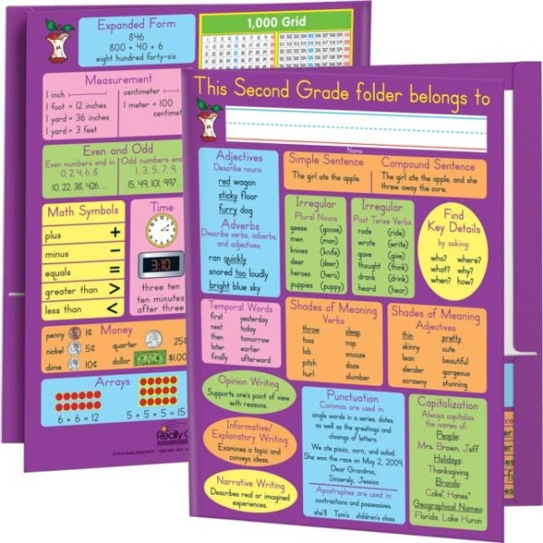 Common Core Resource Folders – Second Grade – 12 folders