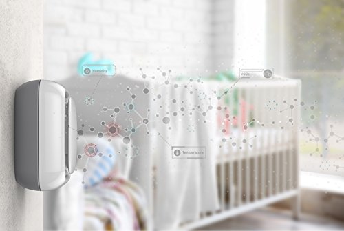 Lollipop Sensor – for Lollipop Baby Monitor (Grey) | The Storepaperoomates Retail Market - Fast Affordable Shopping