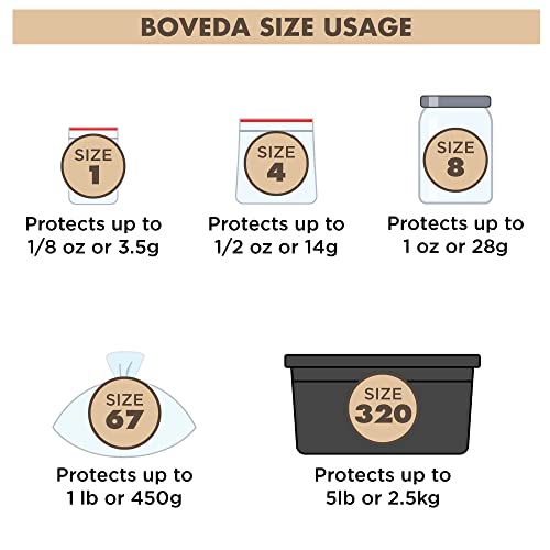 Boveda 62% Two-Way Humidity Control Packs For Storing ½ oz – Size 4 – 10 Pack – Moisture Absorbers for Small Storage Containers – Humidifier Packs – Hydration Packets in Resealable Bag | The Storepaperoomates Retail Market - Fast Affordable Shopping