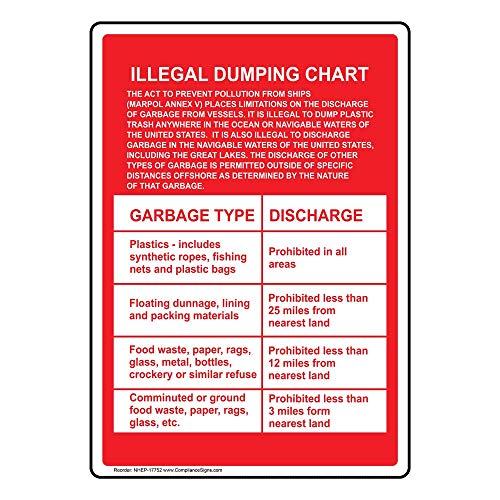 ComplianceSigns.com Vertical Illegal Dumping Chart Garbage Discharge Sign, 10×7 inch Plastic for Recreation, Made in USA