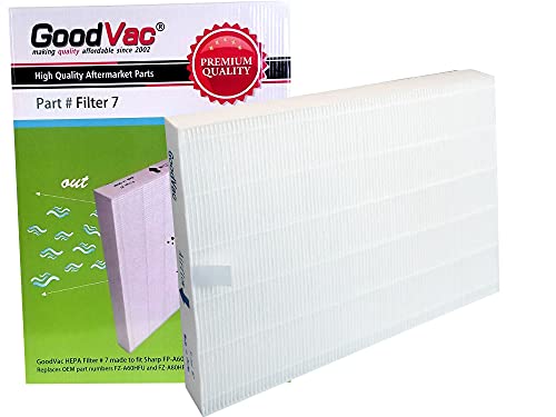 GOODVAC Replacement for Sharp Plasmacluster FP-A60UW Ion Air Purifier Replacement HEPA Filter