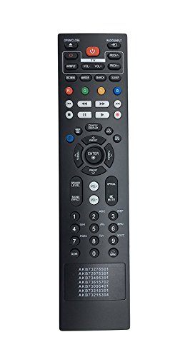 Smartby New BLU-RAY Player Remote Control AKB73275501 AKB72975301 AKB73615702 AKB73095401 AKB73215304 AKB73495301 AKB73315301 for LG LHB336 HB906PAWPD HB906SBPD HB906SCPR LHB336, LHB536, LHB976