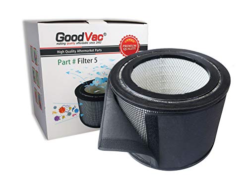 GoodVac Replacement for Filter Queen Defender 4000 Bundle Kit- 1 Replacement HEPA Air Filter + 1 Carbon Prefilter Wrap