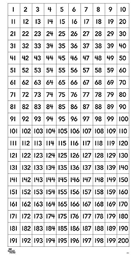 hand2mind 1-200 Number Chart