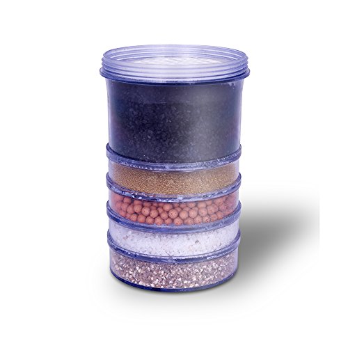 5-Stage Replacement Mineral Filter Cartridge for Countertop & Water Coolers. 5 layers of filtration & mineralization. Removes granular impurities to provide a brilliant sparkle in water