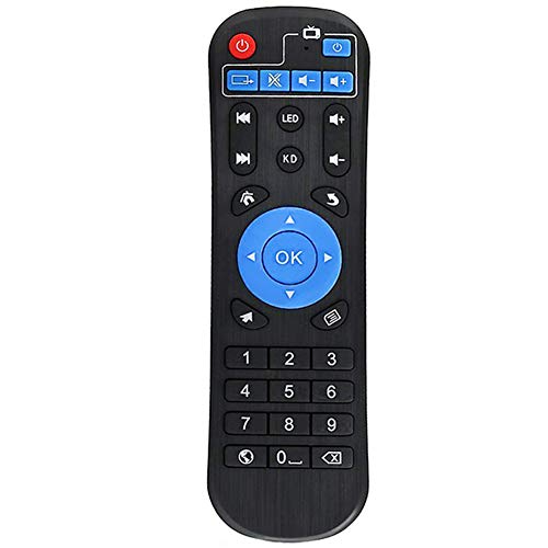Amiroko Replacement Remote Control for T95Z Plus, T95K Pro, T95V Pro, T95U Pro, T95W Pro, Q Box Amlogic S912 Android TV Box IPTV Media Player | The Storepaperoomates Retail Market - Fast Affordable Shopping