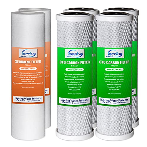 iSpring F6CTO Prefilters for US31 and Standard Reverse Osmosis RO Water Filter Systems 1-Year Replacement Supply Filter Cartridge Pack Set, No Membrane
