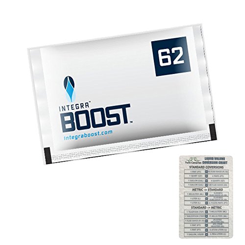 Integra Boost RH 62% 2 Way Humidity Control Large, 67g – 12 Pack + Twin Canaries Chart