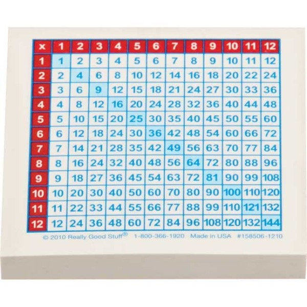 Multiplication Chart Stick-It Notes – 100 Sheet pad