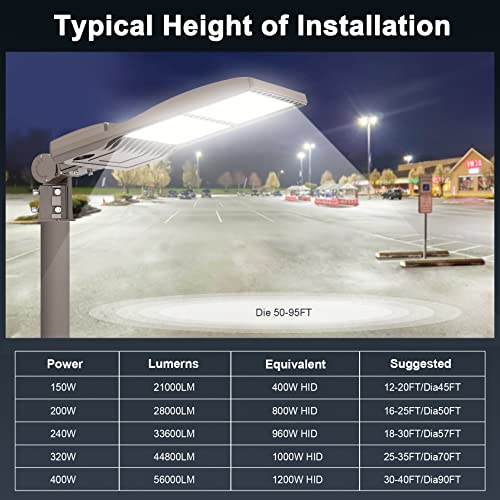 YELLORE 320W LED Parking Lot Lighting UL DLC Listed 44,800LM 5000K LED Shoebox Pole Lights Fixture AC100-277V IP65 Waterproof Slip Fit Mount Commercial Outdoor Street Light for Stadium Roadways | The Storepaperoomates Retail Market - Fast Affordable Shopping