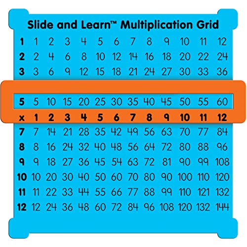 Really Good Stuff Slide and Learn Multiplication Grids, 5⅞” by 5½” (Set of 12) – Thin Plastic Multiplication Grid with Viewer Window – Help with Multiplication Problems and Practice Tracking at School or Distance Learning at Home
